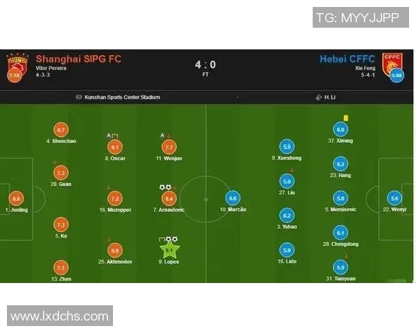 南京足球队与杭州足球队的速度较量赛后分析与复盘